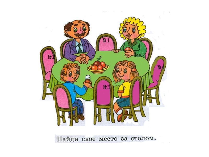 Упражнение №2